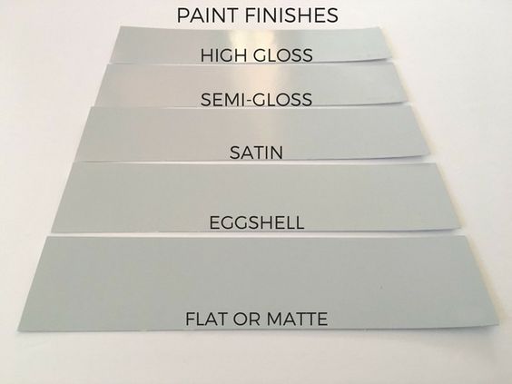 paint finishes